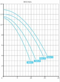 Zwembad Verkoopwinkel -Zwembad Verkoopwinkel image 852 1078